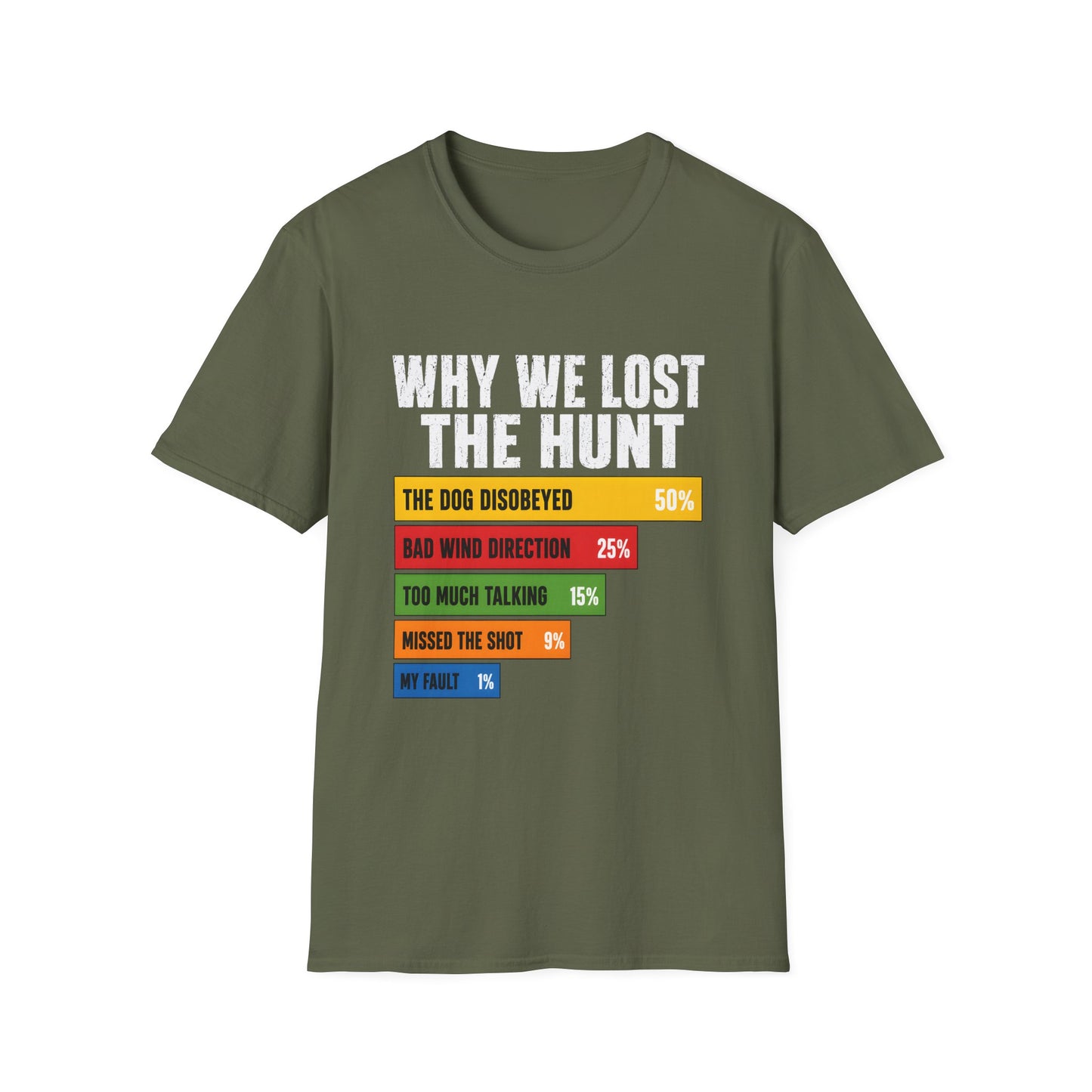Why We Lost The Hunt Funny Hunting T-Shirt