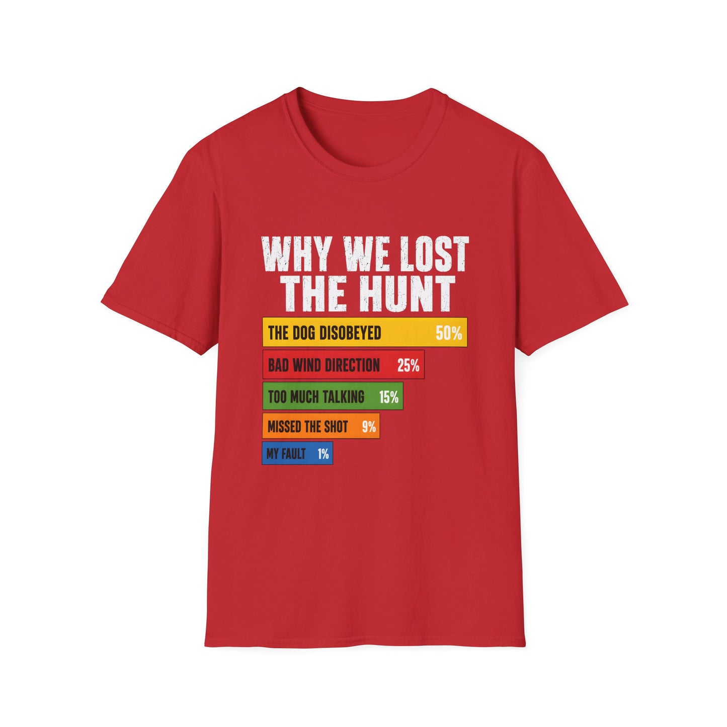 Why We Lost The Hunt Funny Hunting T-Shirt