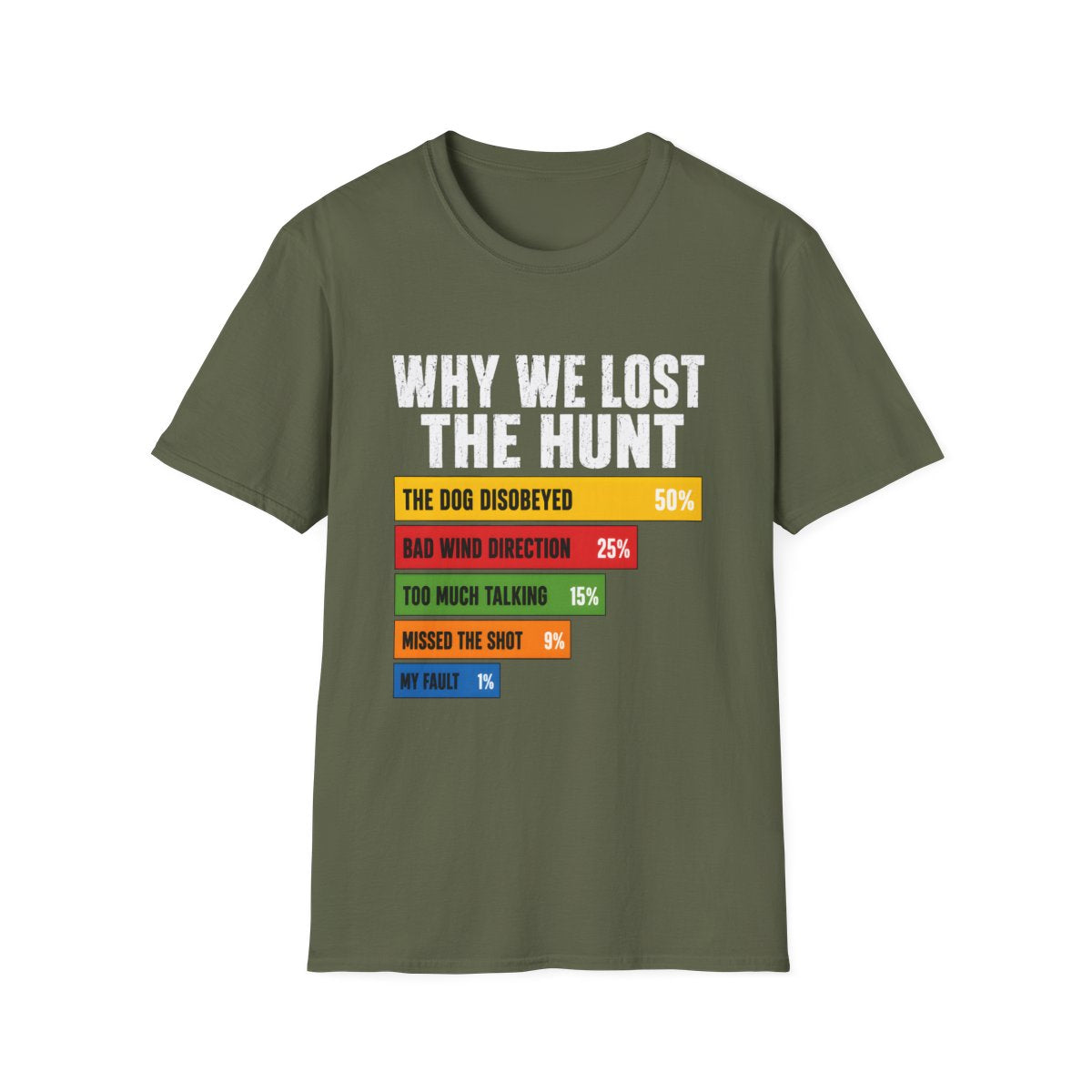 military green front mockup