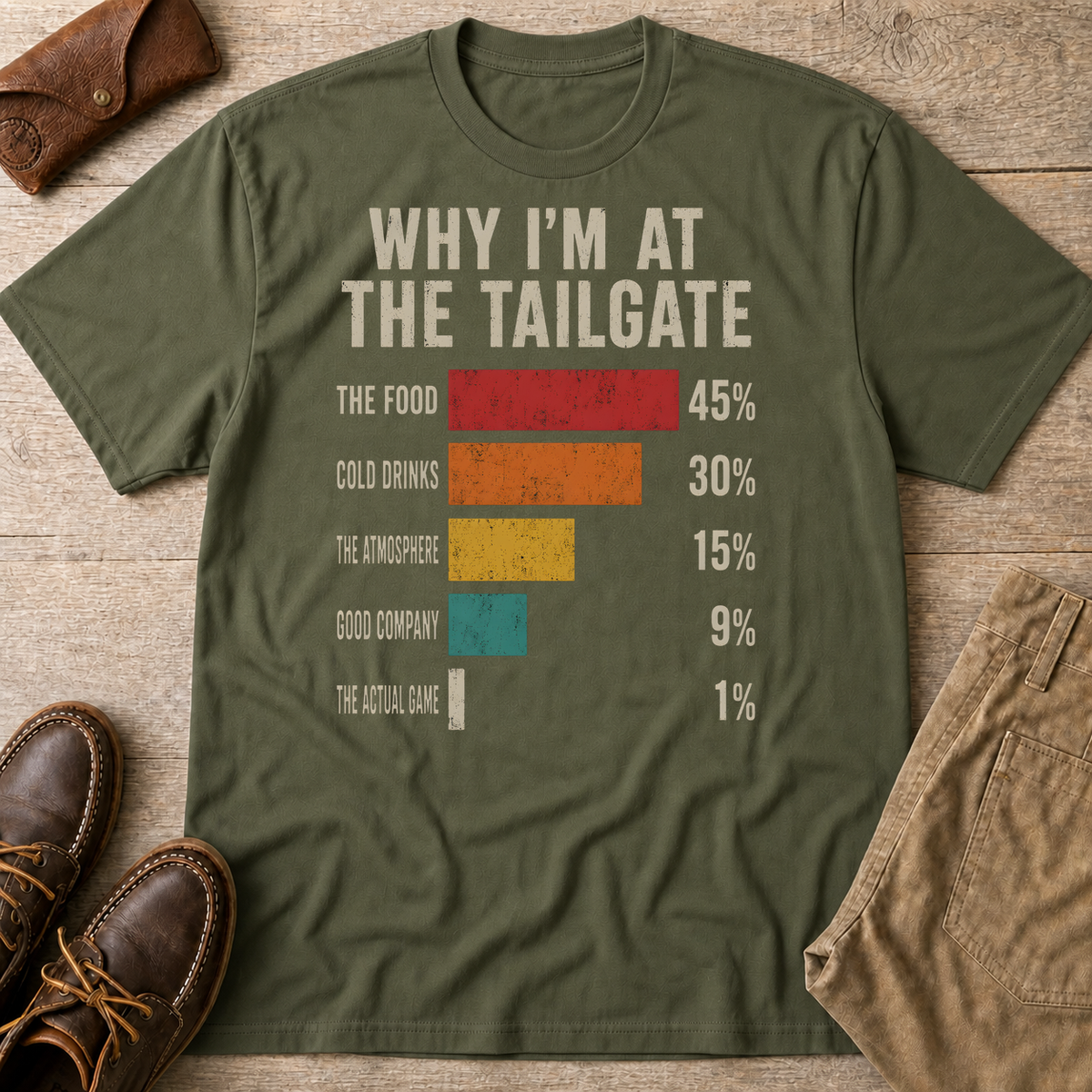 Military Green custom flatlay mockup